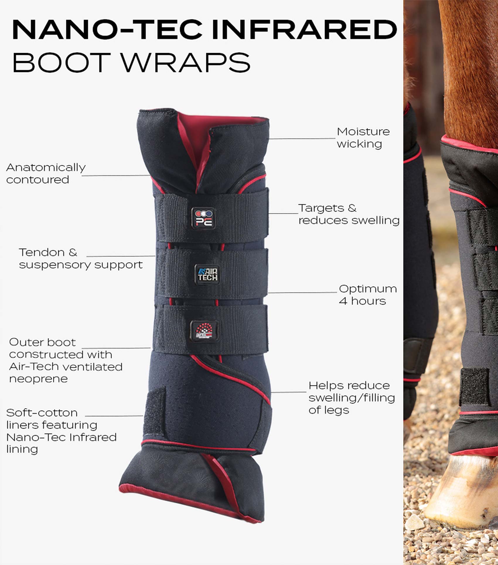 Premier Equine NanoTec Infrared Boot Wrap with Liners